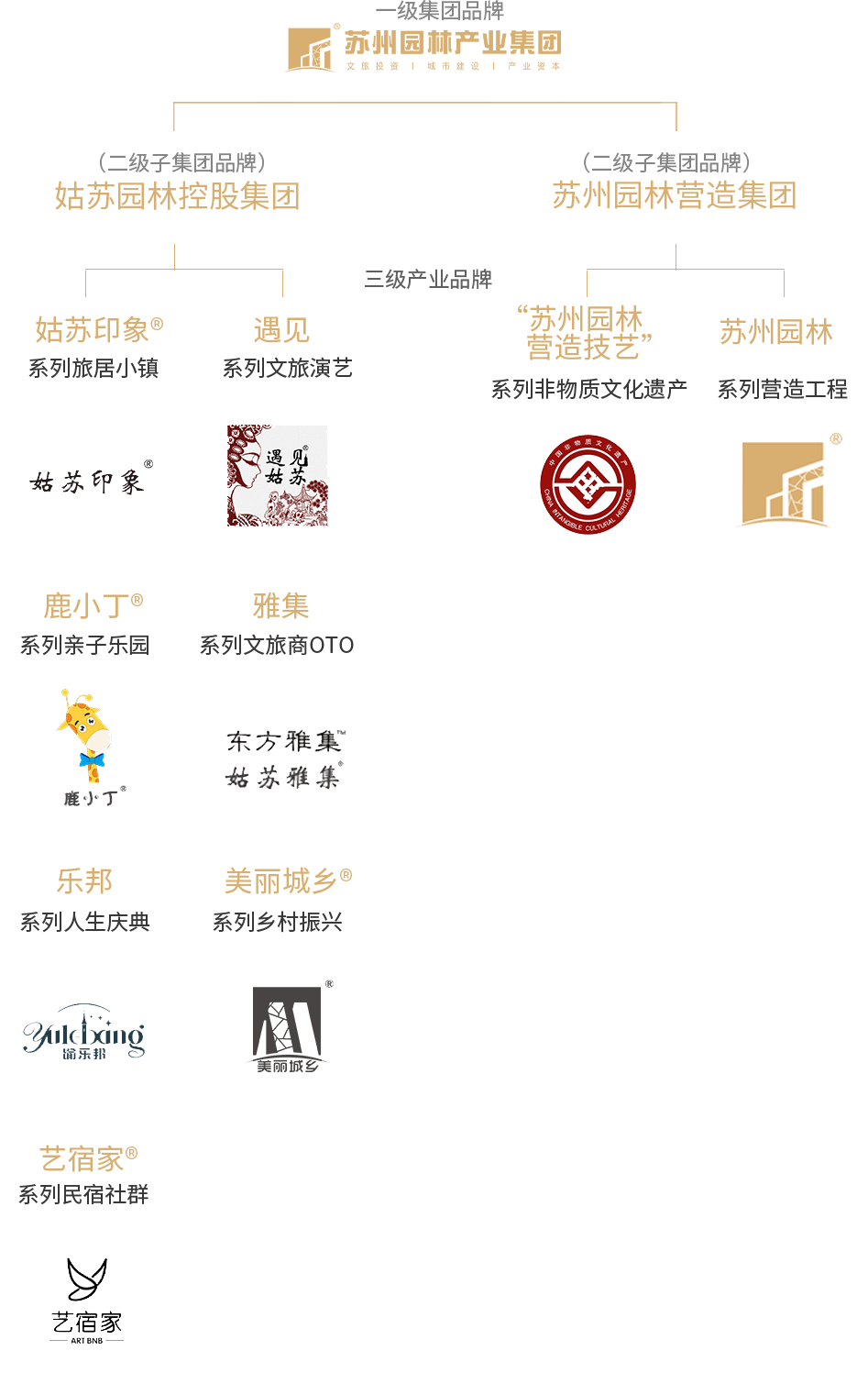 网信购彩welcome(中国游)官方网站